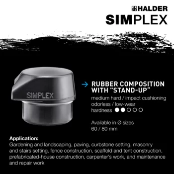                                             SIMPLEX soft-face mallets Rubber composition, with "Stand-Up" / TPE-soft; with cast iron housing and high-quality extra short wooden handle
 IM0015102 Foto ArtGrp Zusatz en
