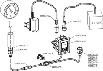                                             Y-push-in connector for monitoring unit
 IM0009493 Zeichnung
