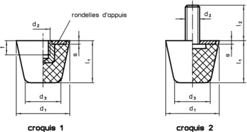                                             Tam­pons butée ca­ou­tchouc coniques
 IM0009828 Zeichnung fr
